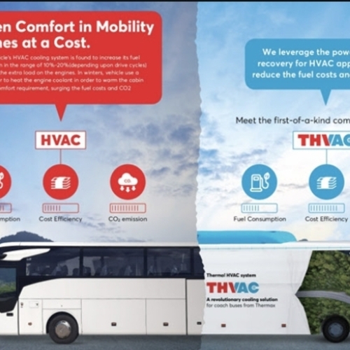 تقدم Thermax Group عروضها المبتكرة الجديدة   THVAC إلى Busworld Turkey 2022