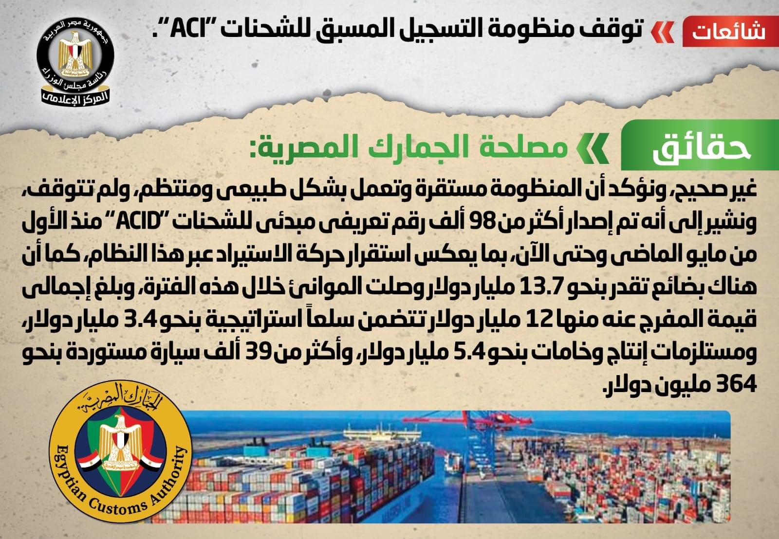 توقف منظومة التسجيل المسبق للشحنات "ACI" شائعة